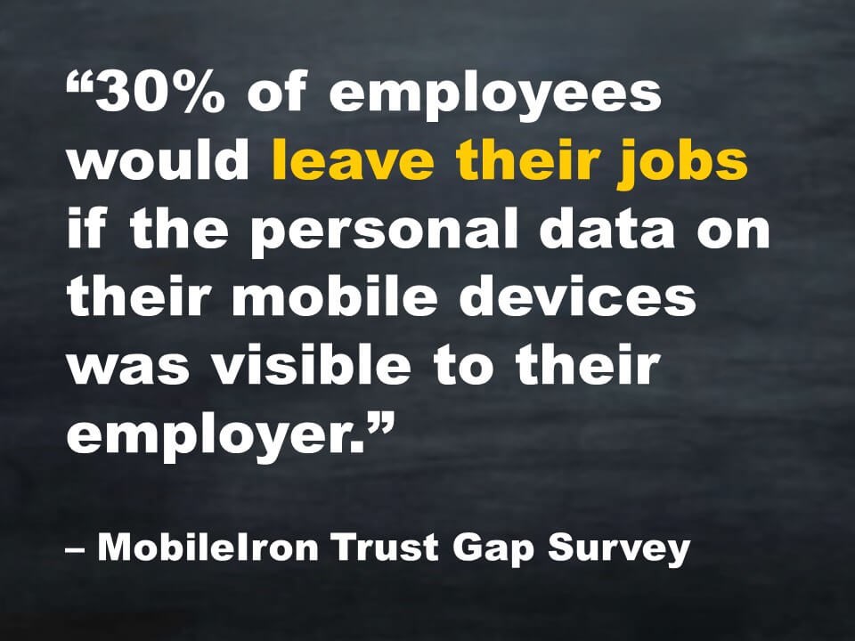 Attract and Retain Young Talent by Protecting Their Privacy on Mobile Devices