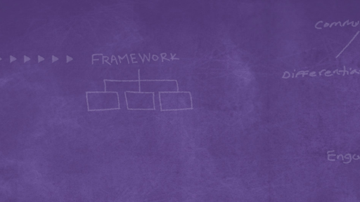 Sketch of EVP framework on purple background